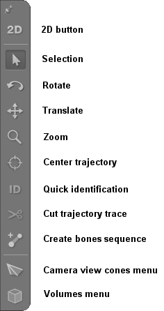 3D view toolbar